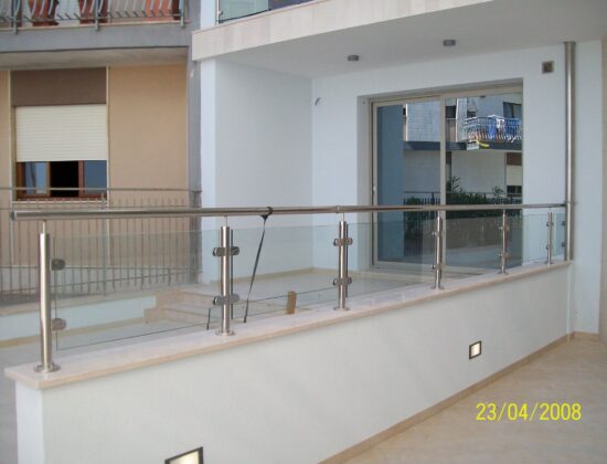 Cvm Inox Projects