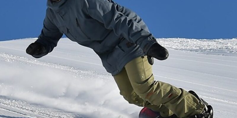 Shopping Travel – Viaggiare360