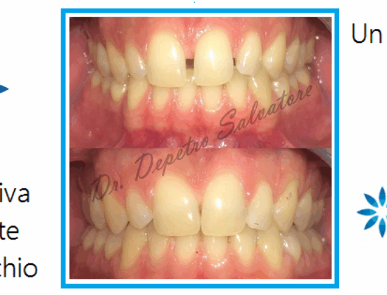 Studio Dentistico Dott. Depetro